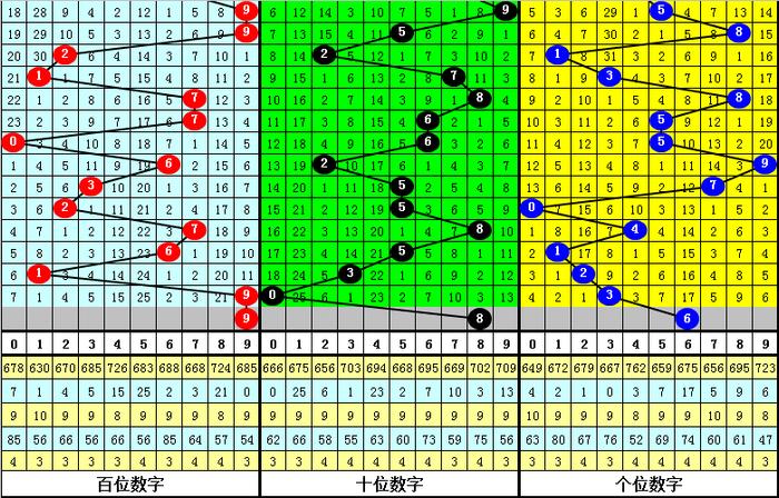 二四六香港資料期期準(zhǔn)千附，揭秘三險(xiǎn)阻與應(yīng)對策略，揭秘香港期期準(zhǔn)千附，三險(xiǎn)阻與應(yīng)對策略揭秘