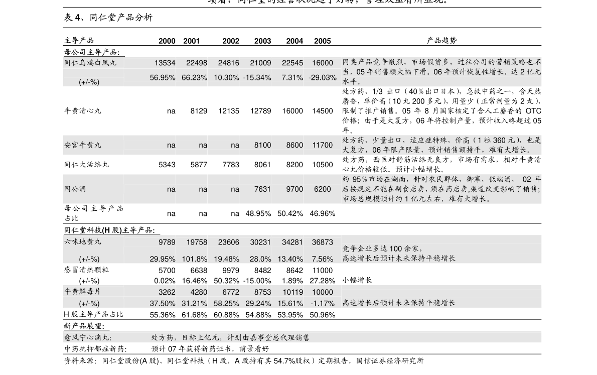 港彩二四六免費資料大公開，揭秘彩票行業(yè)的秘密與機遇，港彩揭秘，行業(yè)秘密與機遇，二四六免費資料大公開