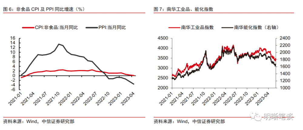 香港波色單雙最冷多少期，深度解析與探索，香港波色單雙最冷期數(shù)深度探索與解析