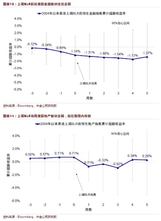 香港開獎波色走勢解析與預(yù)測，香港開獎波色走勢解析與預(yù)測，揭秘未來趨勢