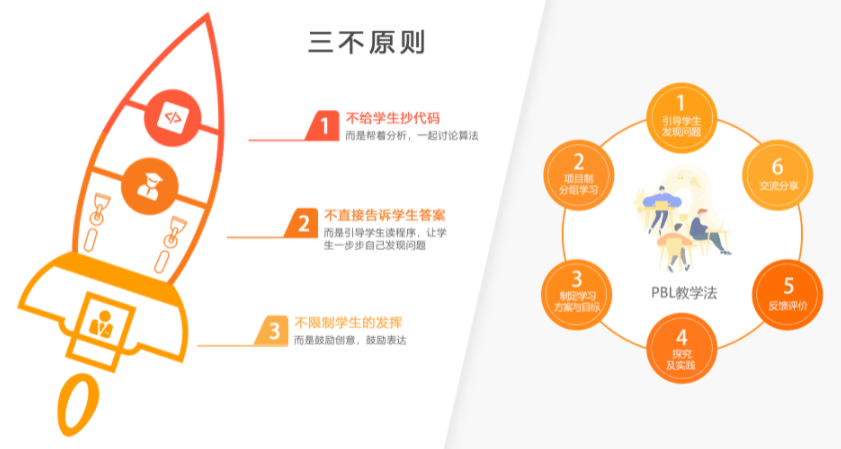小碼王在線編程一年費(fèi)用詳解，優(yōu)質(zhì)教育資源的性價(jià)比之選，小碼王在線編程一年費(fèi)用解析，優(yōu)質(zhì)教育資源性價(jià)比之選
