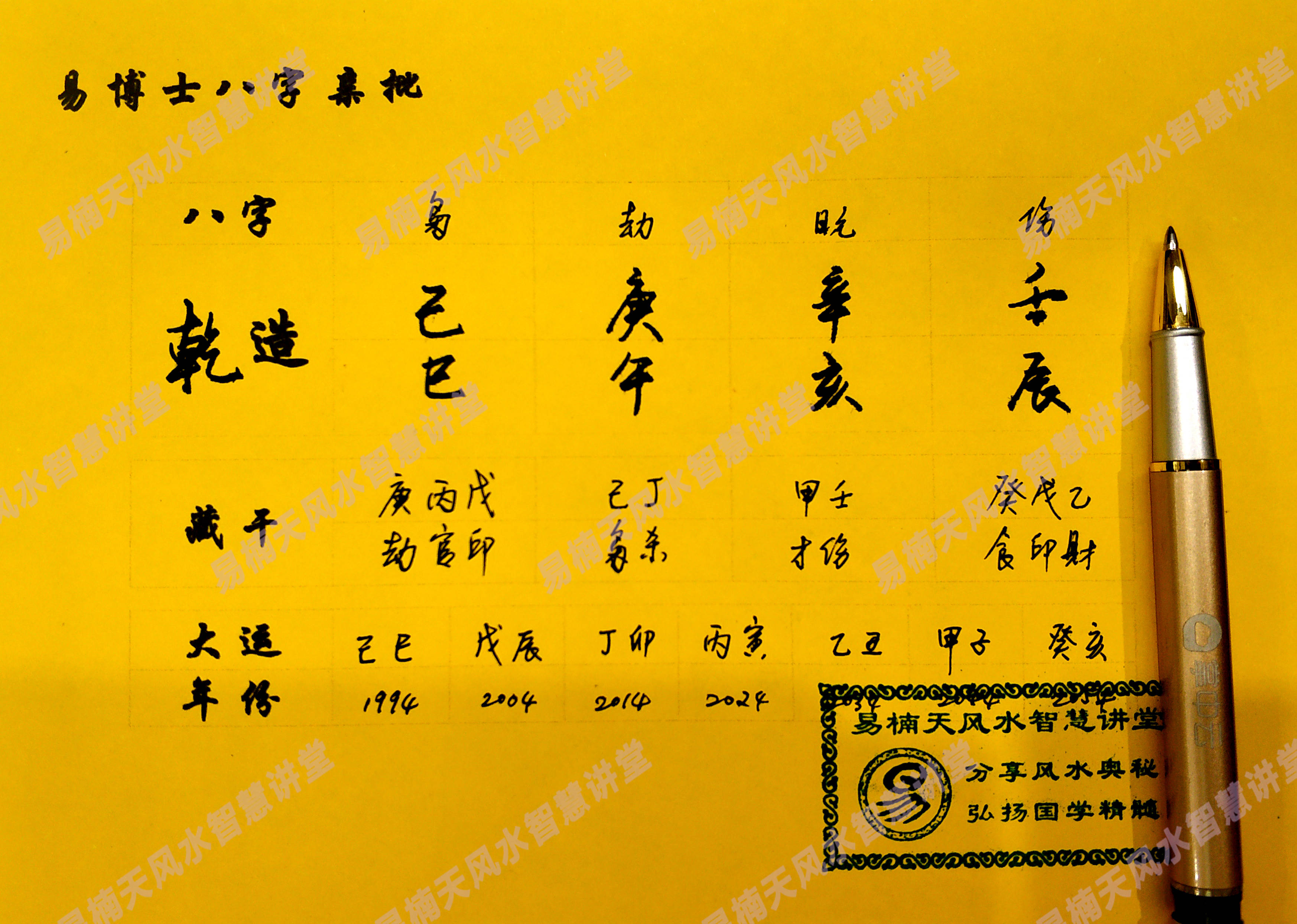 免費(fèi)算命，生辰八字解讀人生運(yùn)勢(shì)，免費(fèi)算命解析，生辰八字揭示人生運(yùn)勢(shì)走向