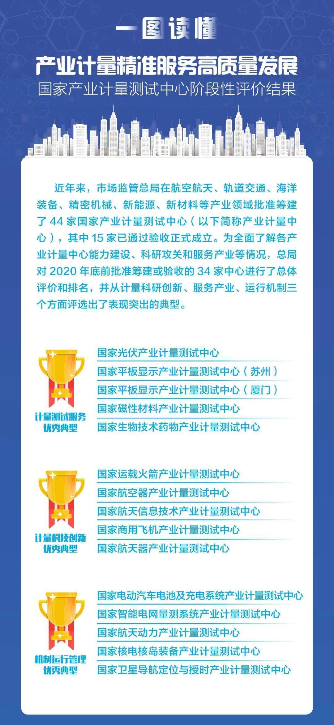 歡迎光臨奇人網(wǎng)精準(zhǔn)計(jì)算——探索數(shù)字世界的奧秘之旅，探索數(shù)字奧秘，奇人網(wǎng)精準(zhǔn)計(jì)算之旅