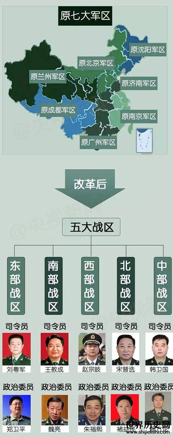 中國五大戰(zhàn)區(qū)兵力排名及其戰(zhàn)略地位分析，中國五大戰(zhàn)區(qū)兵力排名與戰(zhàn)略地位解析