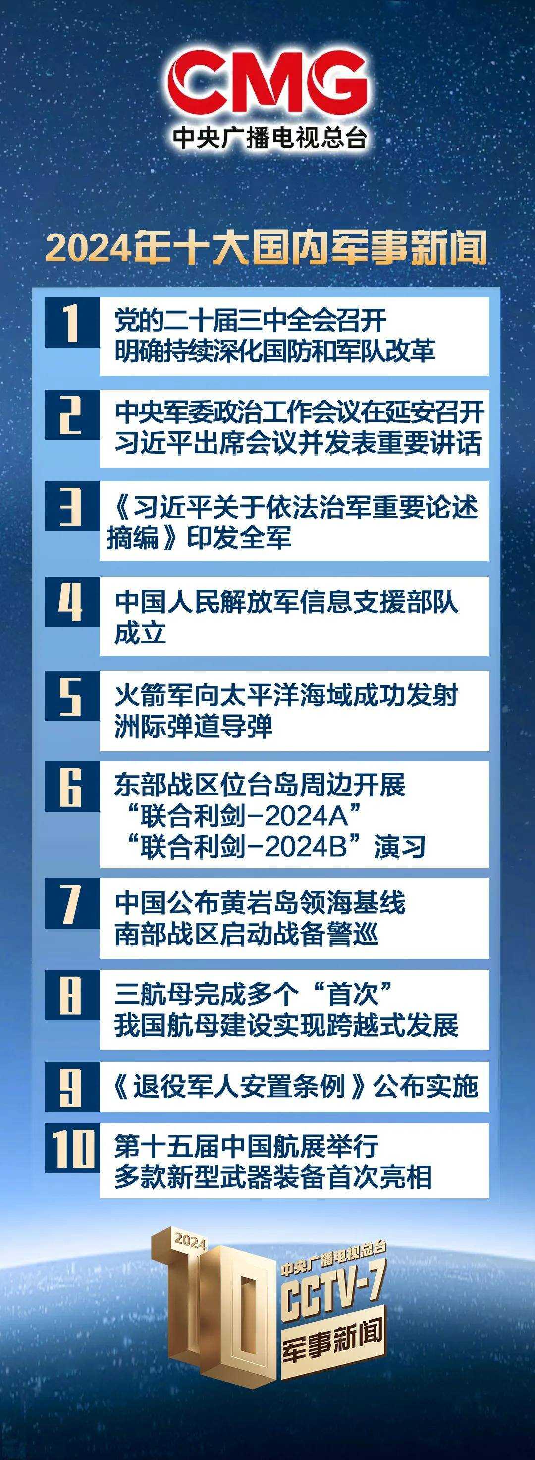 國際軍事新聞最新消息，今日要聞與未來展望（2024年最新版本），國際軍事新聞最新動(dòng)態(tài)，今日要聞與未來展望（2024年全新報(bào)告）