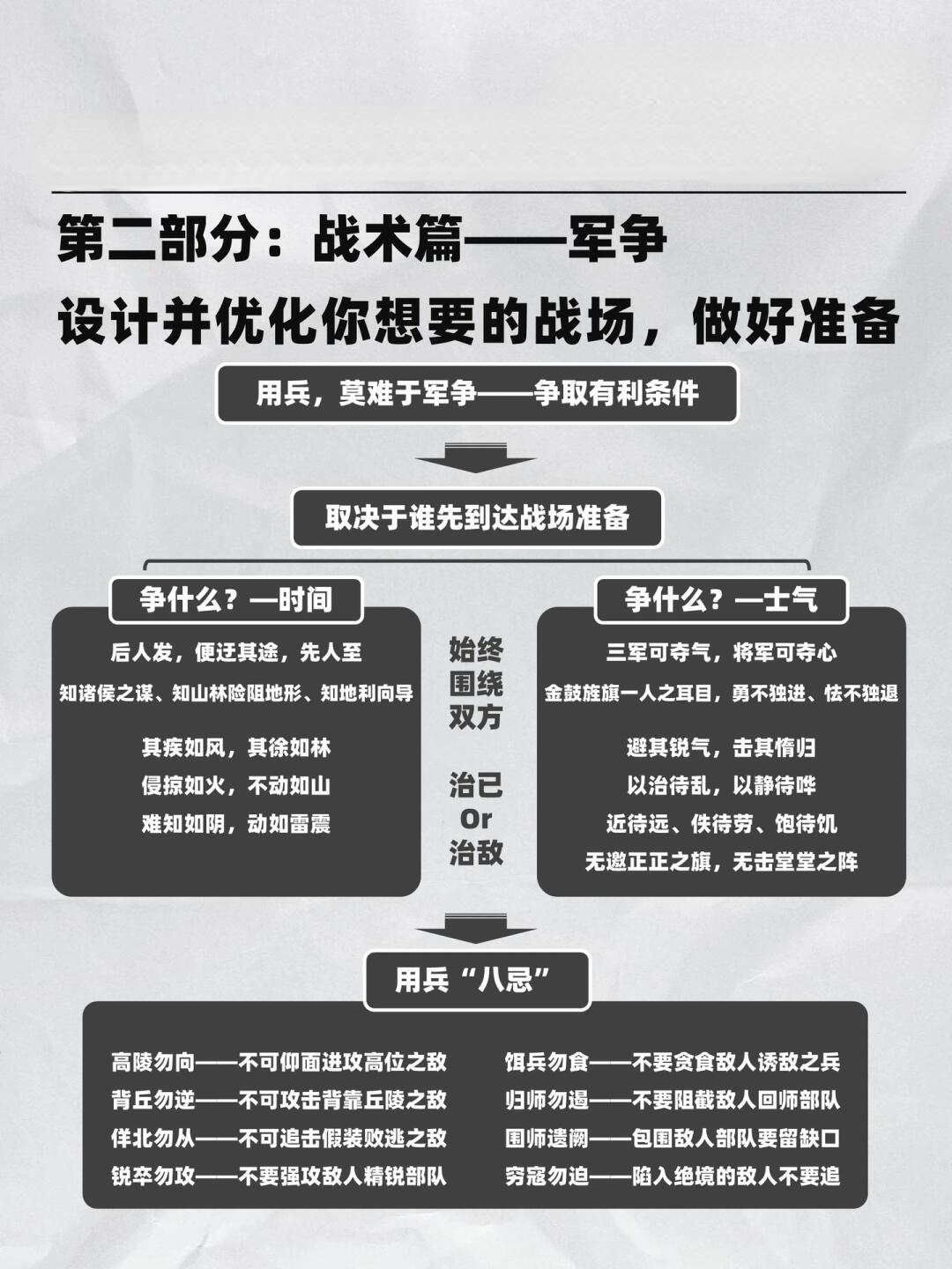 戰(zhàn)略與戰(zhàn)術，在商業(yè)成功之路上的協(xié)同作用，戰(zhàn)略與戰(zhàn)術在商業(yè)成功之路上的協(xié)同共進之道