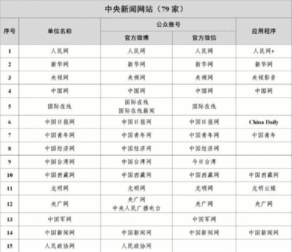 中國新聞網(wǎng)是什么單位，深度解析其背景與重要性，深度解析，中國新聞網(wǎng)背景與重要性概覽