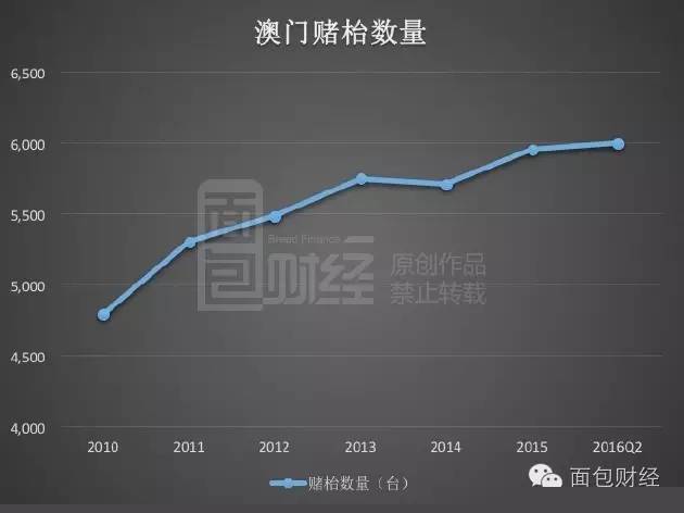 新澳門最精準正最精準龍門，探索與揭秘，新澳門最精準正龍門探索揭秘攻略