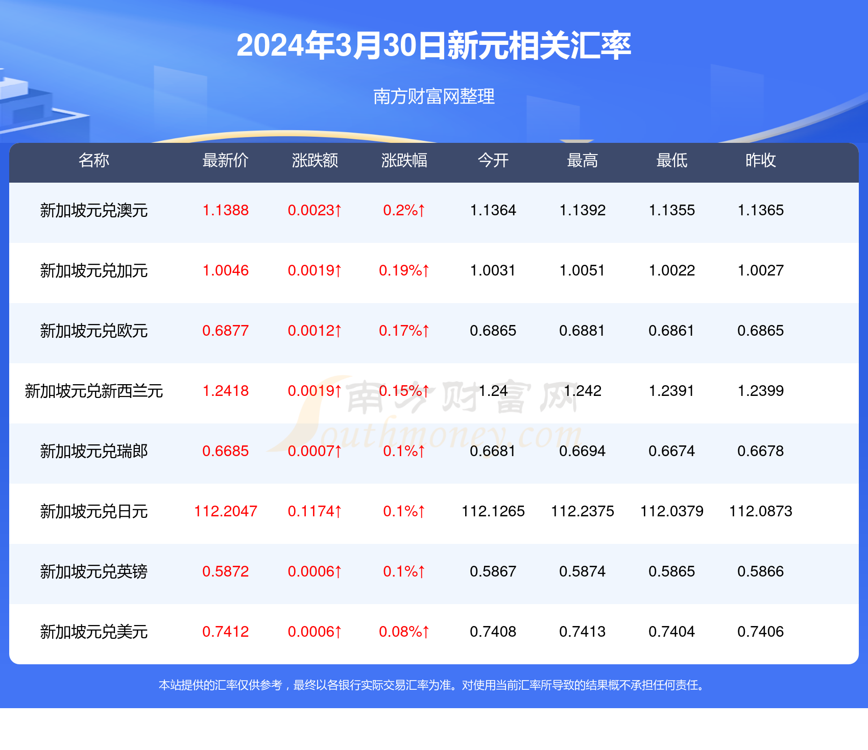探索香港新澳歷史開獎記錄，走向未來的2025展望，香港新澳歷史開獎記錄探索，2025年未來展望