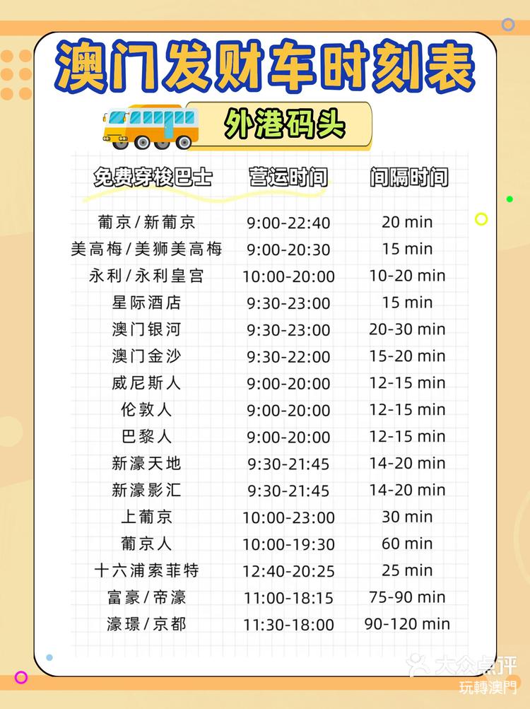 澳門最快開獎時間表格圖，全面解析與實時更新，澳門最快開獎時間表格圖，全面解析與實時更新指南
