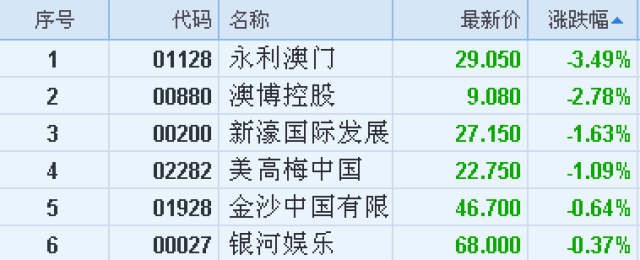 澳門永利六開彩開獎結(jié)果，揭秘彩票背后的秘密，澳門永利六開彩開獎揭秘，探索彩票背后的神秘面紗