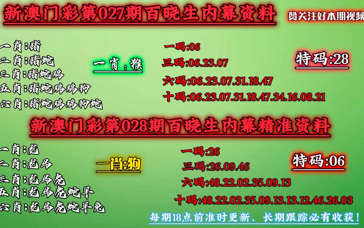 揭秘本期一肖一碼，深度解析與預(yù)測(cè)，揭秘本期一肖一碼，深度解析與精準(zhǔn)預(yù)測(cè)