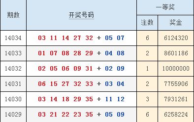 澳門六合最快開獎結(jié)果顯，深度解析與實時更新，澳門六合開獎結(jié)果深度解析與實時更新速遞