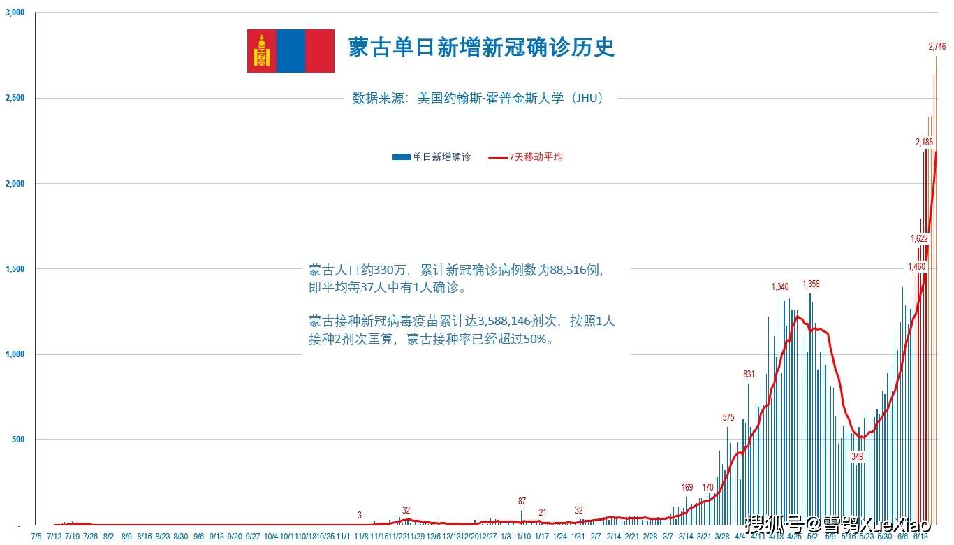 新澳門免費(fèi)資料大全歷史記錄開馬——探索澳門的歷史長(zhǎng)河與最新資訊，澳門歷史長(zhǎng)河揭秘與最新資訊開馬免費(fèi)資料大全