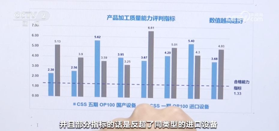 2025新澳最精準資料第222期深度解析與預測，2025新澳第222期資料深度解析與預測，精準剖析未來趨勢