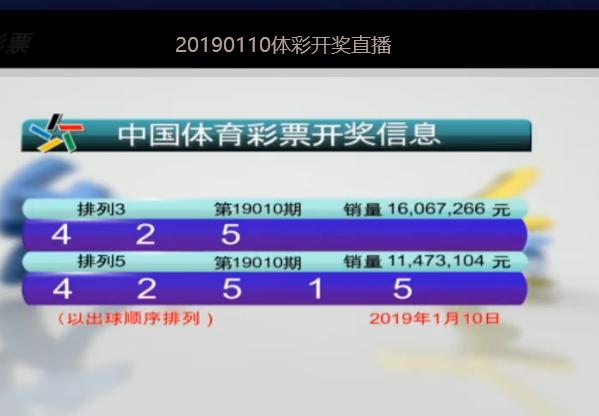 澳門最快開獎十五期結果，深度解析與預測分析，澳門十五期開獎結果深度解析與預測分析
