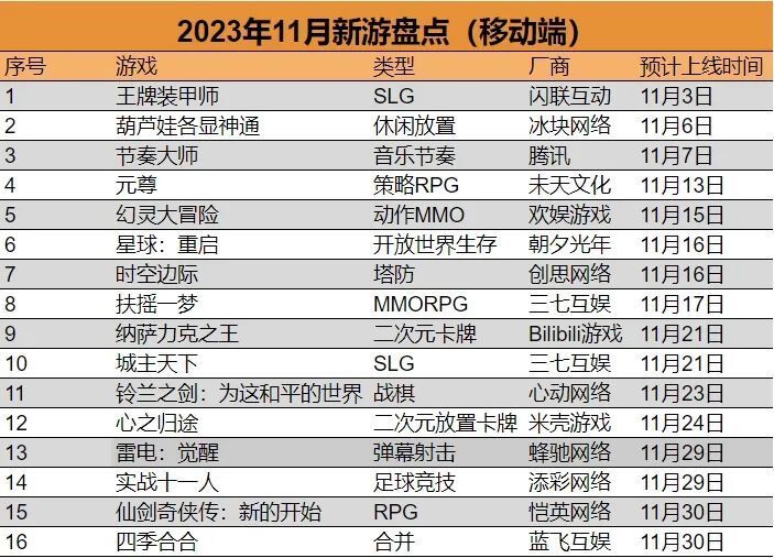 新澳門六開獎結(jié)果記錄49，探索與解析，澳門六開獎結(jié)果記錄探索與解析，揭秘49期開獎結(jié)果