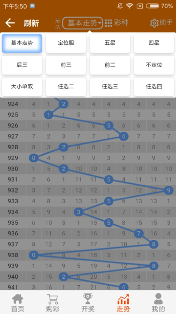 白小姐必選一肖王中王，揭秘背后的故事與秘密，揭秘白小姐必選一肖王中王的背后故事與秘密