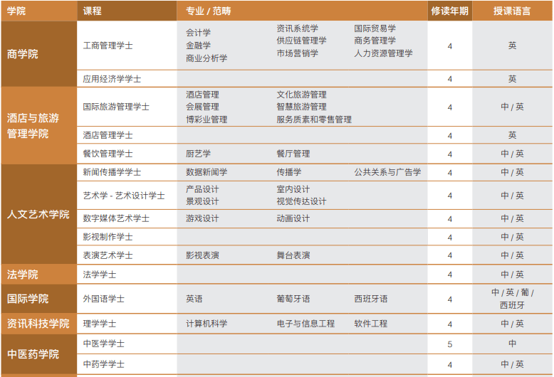 澳門六開獎(jiǎng)結(jié)果225期深度解析與預(yù)測，澳門六開獎(jiǎng)結(jié)果深度解析與預(yù)測，第225期分析展望