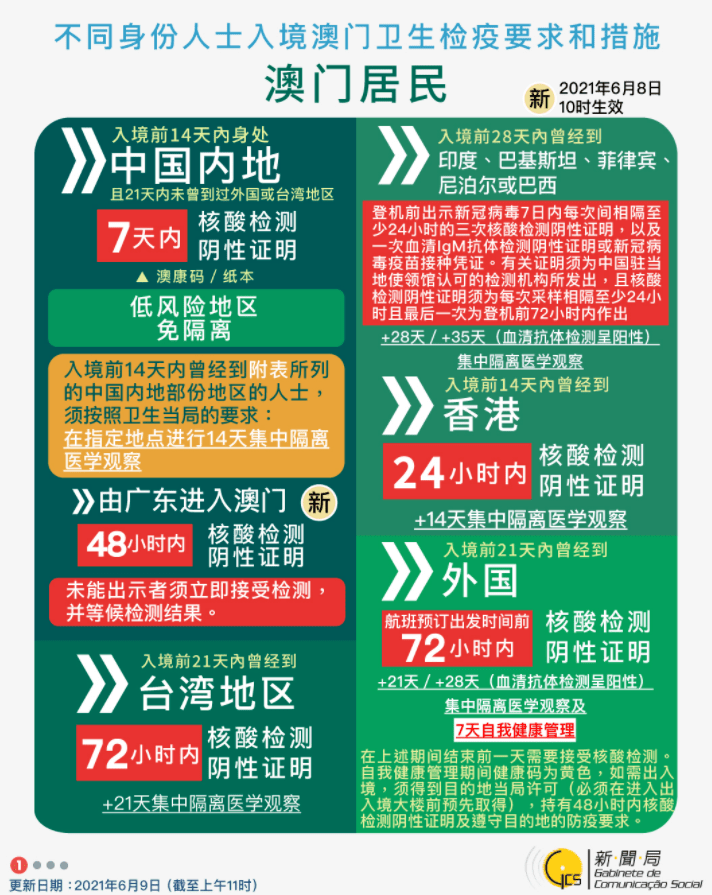 揭秘2025精準(zhǔn)新澳門(mén)碼，預(yù)測(cè)與策略分析，揭秘2025精準(zhǔn)新澳門(mén)碼，預(yù)測(cè)分析與策略揭秘