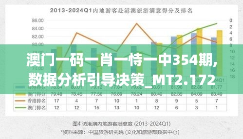 澳門三期必開一肖，揭秘生肖彩票的神秘面紗，澳門三期必開一肖揭秘彩票生肖的神秘面紗