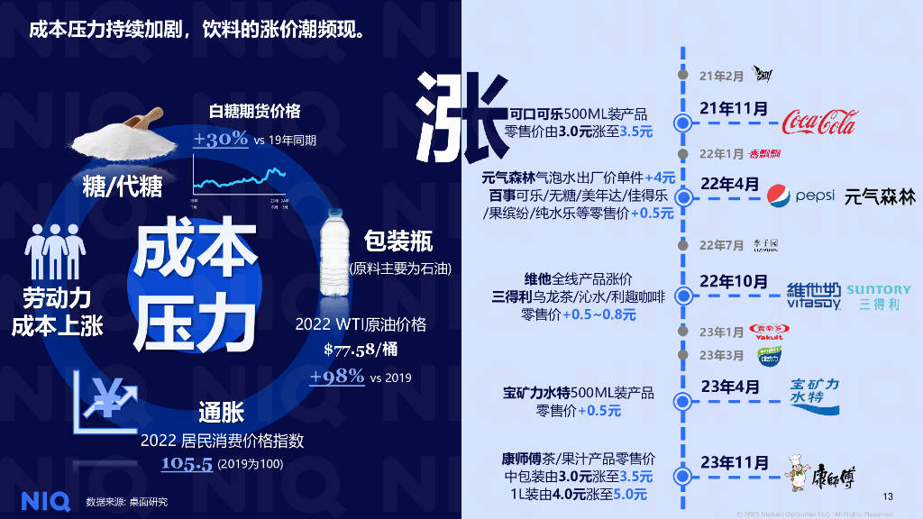 新奧2024飲料大全，探索未來(lái)飲品的新潮流，新奧2024飲料大全，引領(lǐng)未來(lái)飲品新潮探索