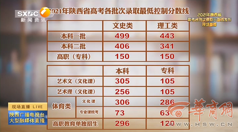 老澳門開獎結(jié)果2023與未來展望，探索老澳門開獎結(jié)果查詢表及預(yù)測分析，老澳門開獎結(jié)果2023年回顧與未來展望，查詢表及預(yù)測分析探索