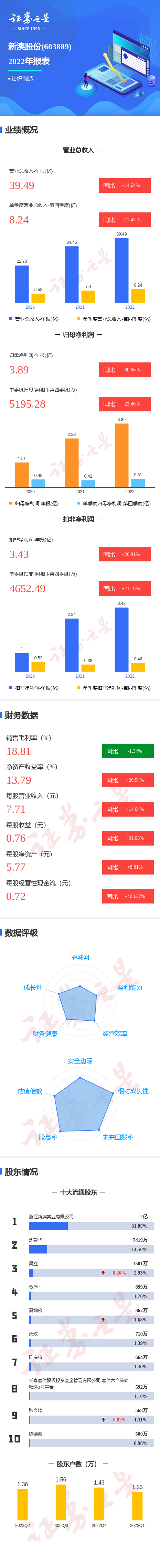 新澳一碼一肖使用方法詳解，新澳一碼一肖使用指南