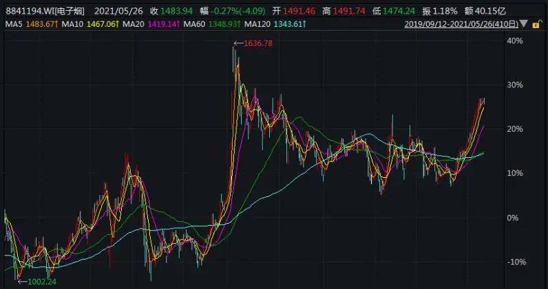 關(guān)于劉伯溫一肖三碼期期中的探索，劉伯溫一肖三碼期期中的奧秘探索