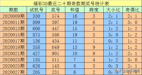 一碼出特，揭秘背后的秘密與策略，揭秘一碼出特，背后的秘密策略與操作手法