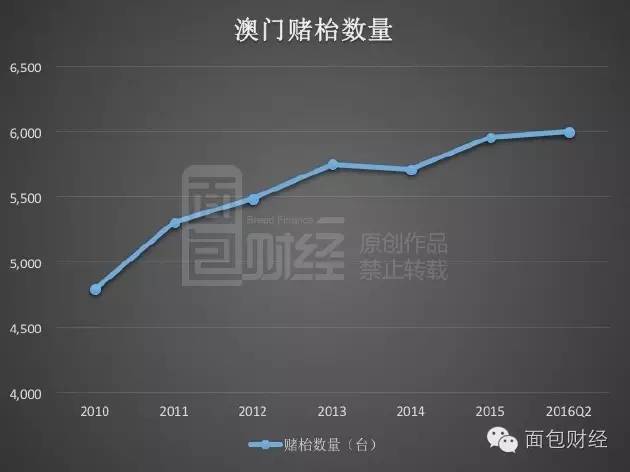 新澳門最精準(zhǔn)龍門，探索澳門的精準(zhǔn)娛樂與魅力之旅，澳門精準(zhǔn)娛樂之旅，探索龍門魅力與娛樂盛宴