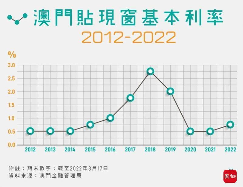 香港澳門最快開獎(jiǎng)六開，揭秘彩票魅力與技巧，香港澳門彩票六開揭秘，快速開獎(jiǎng)的魅力與技巧探索