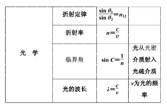 一肖規(guī)律公式資料，揭秘背后的秘密與策略，一肖規(guī)律公式揭秘，背后的策略與秘密大解析