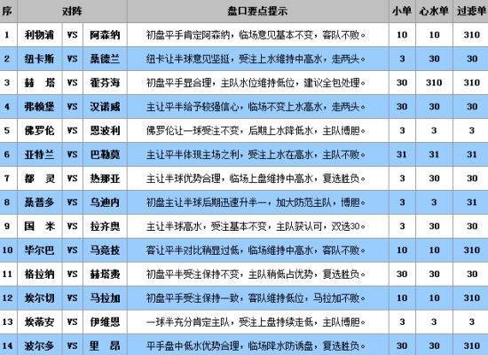 澳彩公證處一碼三中三，專業(yè)、公正、高效的彩票服務(wù)體驗，澳彩公證處，專業(yè)、公正、高效的一站式彩票服務(wù)體驗