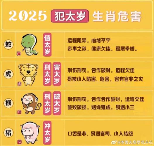 關(guān)于購(gòu)買生肖投資的風(fēng)險(xiǎn)分析，如何避免賠錢風(fēng)險(xiǎn)？，生肖投資的風(fēng)險(xiǎn)解析與避免虧損策略探討
