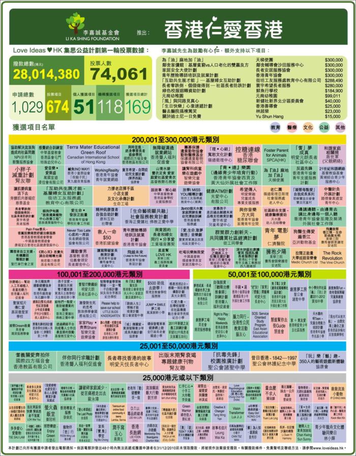香港最準(zhǔn)的100%資料，揭秘真實(shí)可靠的信息源頭，香港真相揭秘，100%準(zhǔn)確資料大揭秘