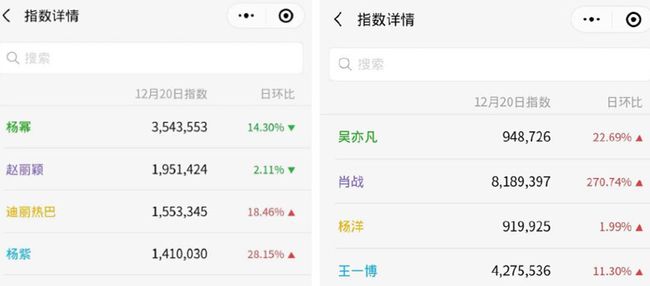 一肖幾倍，揭秘生肖彩票的奧秘與策略，揭秘生肖彩票奧秘，策略與一肖幾倍探討