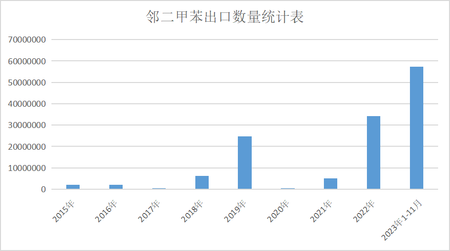 新澳門(mén)2025年號(hào)碼走勢(shì)圖深度解析與預(yù)測(cè)，澳門(mén)未來(lái)走向預(yù)測(cè)，深度解析與預(yù)測(cè)號(hào)碼走勢(shì)圖至2025年