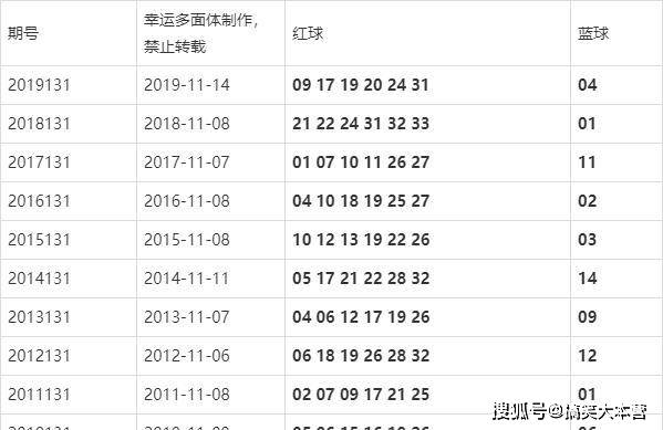 澳門今晚的開獎(jiǎng)結(jié)果是多少，探索彩票背后的秘密，澳門彩票開獎(jiǎng)探索，秘密背后的今晚開獎(jiǎng)結(jié)果