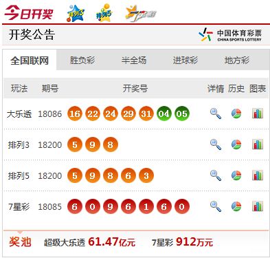 澳門最快開獎視頻大全，全面解析與觀看指南，澳門最快開獎視頻解析與觀看指南大全