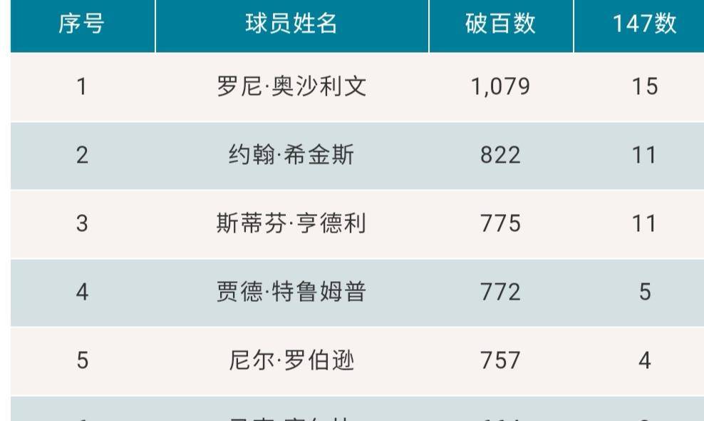澳門最快開獎(jiǎng)全部記錄——揭秘彩票開獎(jiǎng)背后的秘密，澳門彩票開獎(jiǎng)記錄揭秘，探尋背后的秘密之旅