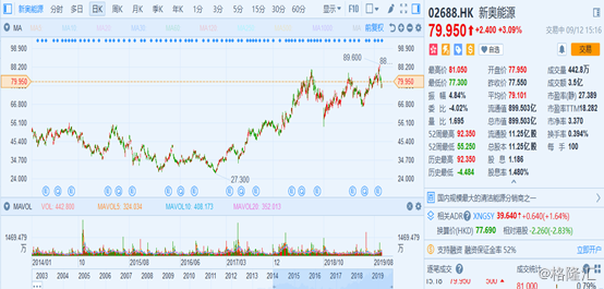 揭秘新奧歷史開獎(jiǎng)記錄，探索未來的2025新奧彩票之旅，揭秘新奧歷史開獎(jiǎng)記錄，開啟2025新奧彩票之旅探索