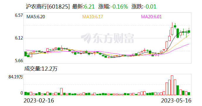 探索未來，2025新澳門最快開獎結(jié)果開獎預(yù)測與解析，2025新澳門開獎預(yù)測與解析，探索未來開獎趨勢