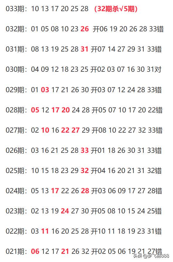 新澳今晚上9點(diǎn)30開(kāi)獎(jiǎng)，全方位解讀與攻略，新澳今晚9點(diǎn)30開(kāi)獎(jiǎng)，全方位解讀與攻略分享