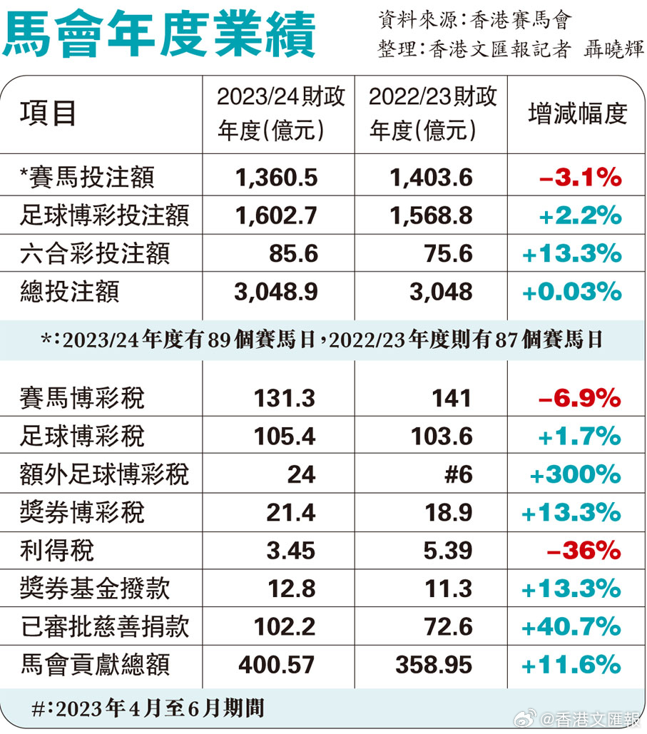 探索神秘數(shù)字背后的馬會傳真，一場關(guān)于7777788888的冒險之旅，揭秘數(shù)字背后的馬會傳真冒險，關(guān)于7777788888的探秘之旅
