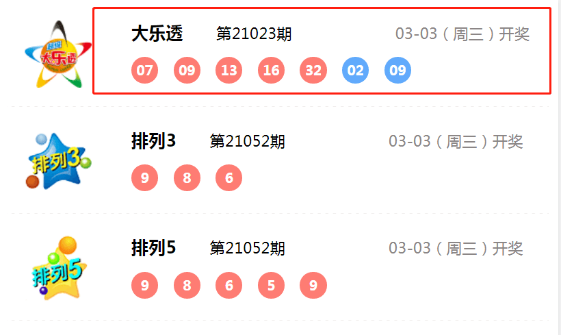 新澳門六和開獎(jiǎng)結(jié)果，探索彩票背后的秘密，澳門六和彩票開獎(jiǎng)結(jié)果揭秘，探索彩票背后的秘密玄機(jī)