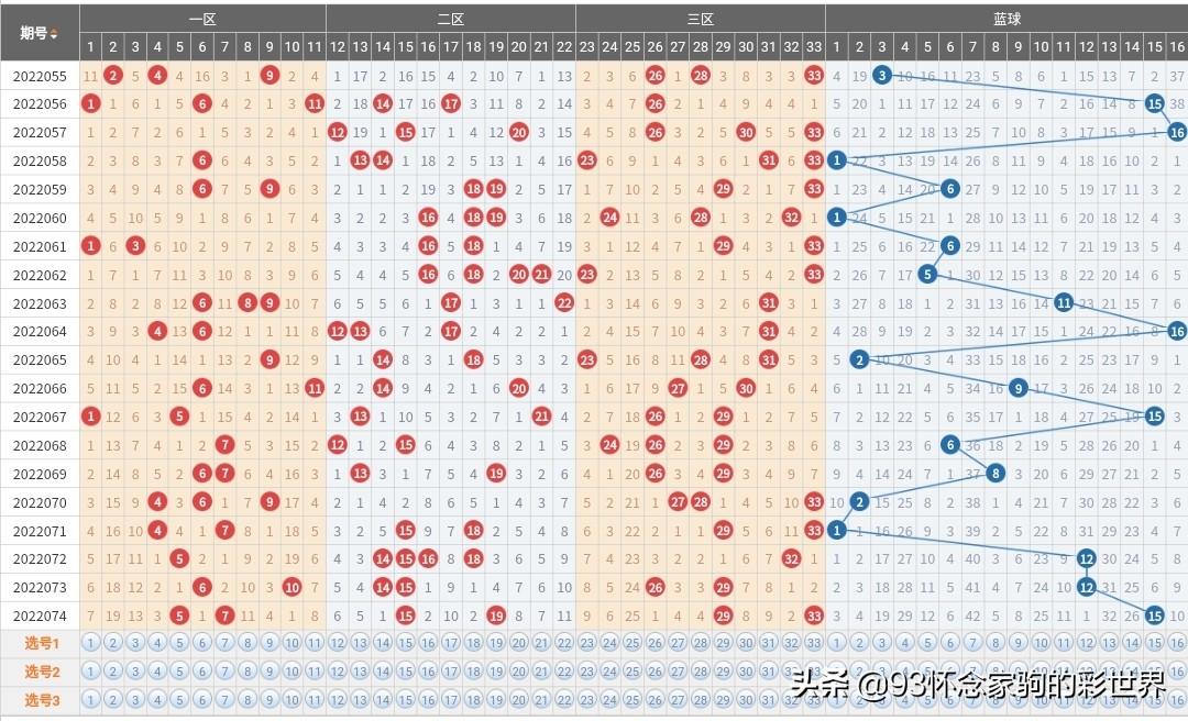 關(guān)于香港港六彩票的預(yù)測(cè)與探索，2025年可能的開(kāi)獎(jiǎng)號(hào)碼分析，香港港六彩票預(yù)測(cè)與探索，揭秘2025年開(kāi)獎(jiǎng)號(hào)碼分析