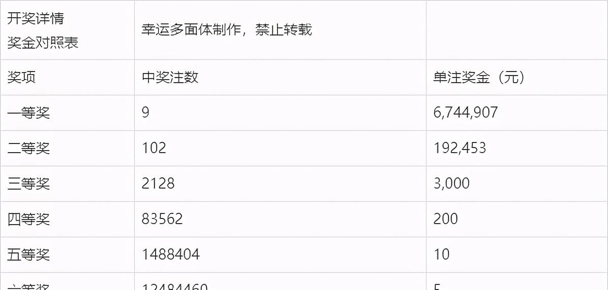 新澳今晚上9點(diǎn)30開(kāi)獎(jiǎng)記錄，揭秘彩票背后的秘密與期待，揭秘彩票背后的秘密與期待，新澳今晚9點(diǎn)30開(kāi)獎(jiǎng)記錄揭曉！
