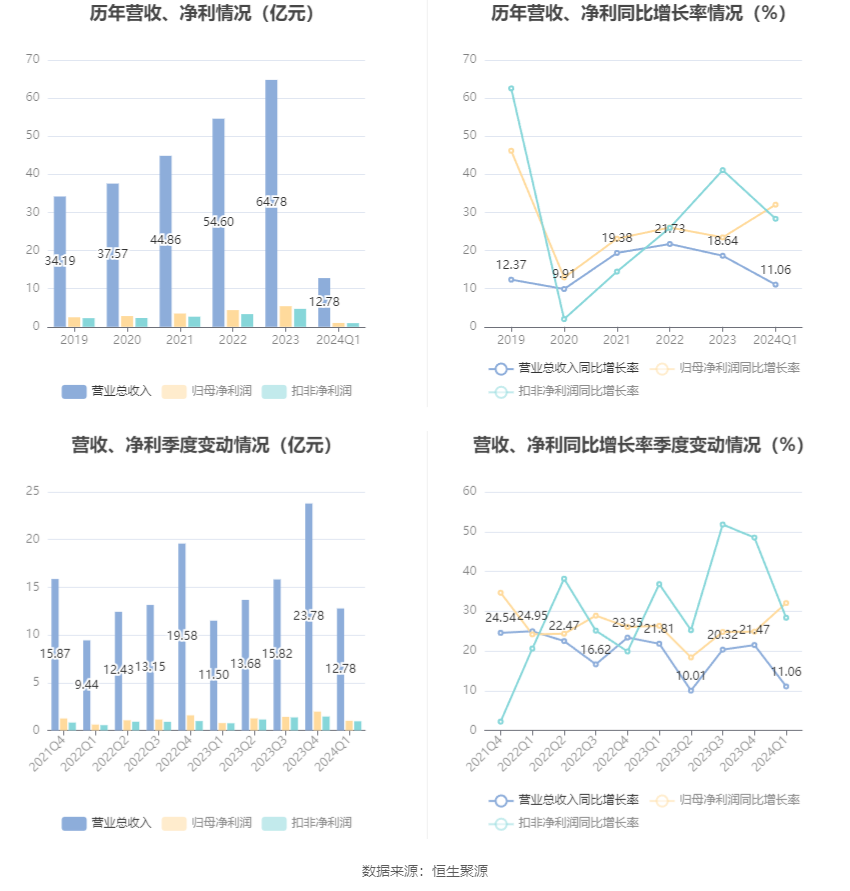 澳門六和彩資料查詢2024年免費(fèi)查詢指南，01-32期全面解析，澳門六和彩資料免費(fèi)查詢指南，全面解析2024年01-32期六和彩資料