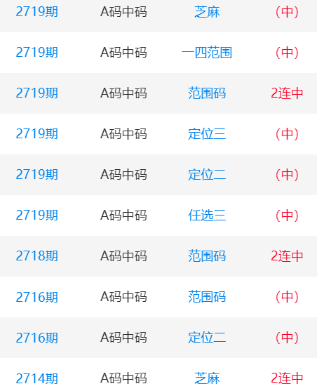 一肖一碼中碼，揭秘彩票奧秘與SEO策略，揭秘彩票奧秘與SEO策略，一肖一碼中碼解析